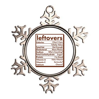 Funny Holiday Leftovers Nutrition Guide Metallic Star Ornament