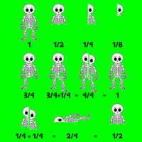 Funny Halloween Math Equations Skeletons Button