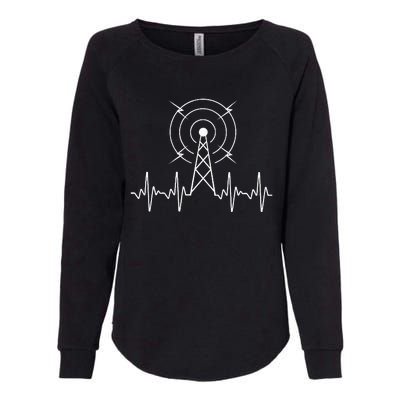 Funny Ham Radio Art For Ham Operator Amateur Radio Womens California Wash Sweatshirt