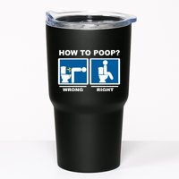 Funny How To Poop Pooping Position Tumbler
