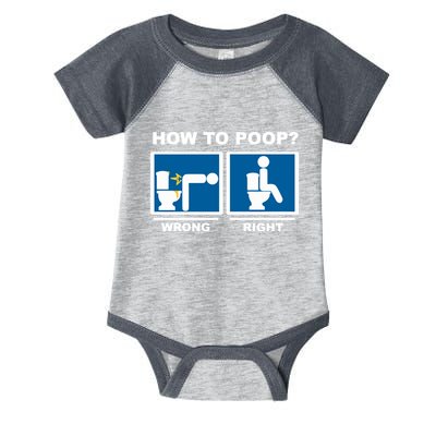 Funny How To Poop Pooping Position Infant Baby Jersey Bodysuit