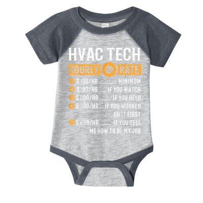 Funny HVAC Tech Gifts HVAC Tech Hourly Rate Infant Baby Jersey Bodysuit