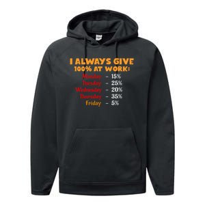 Funny I Always Give 100 Percent At Work Labor Day Performance Fleece Hoodie