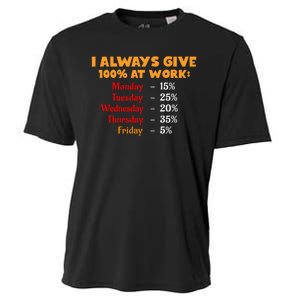 Funny I Always Give 100 Percent At Work Labor Day Cooling Performance Crew T-Shirt