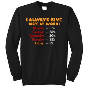 Funny I Always Give 100 Percent At Work Labor Day Sweatshirt