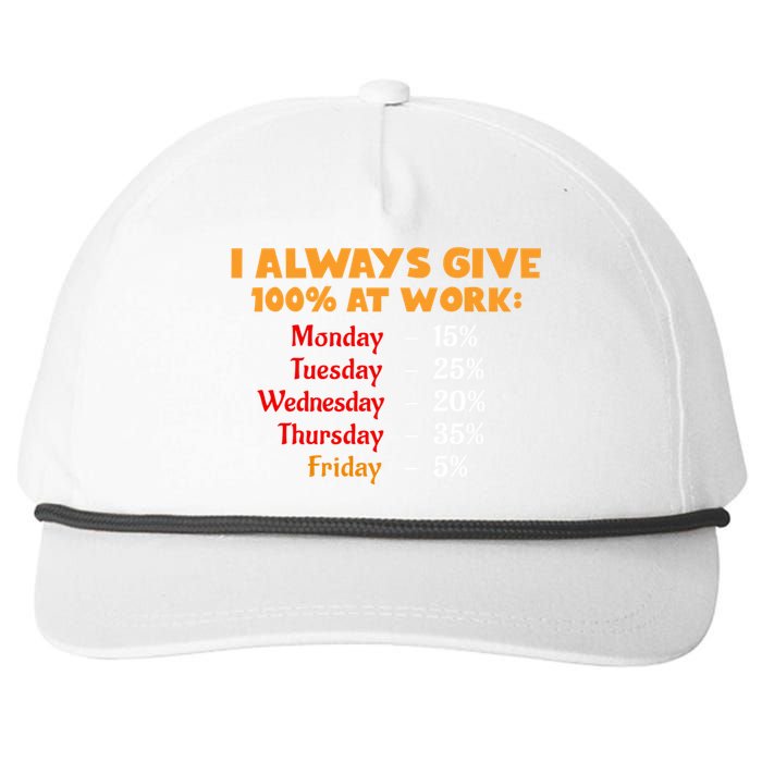 Funny I Always Give 100 Percent At Work Labor Day Snapback Five-Panel Rope Hat