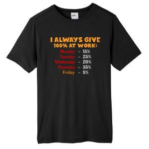 Funny I Always Give 100 Percent At Work Labor Day Tall Fusion ChromaSoft Performance T-Shirt