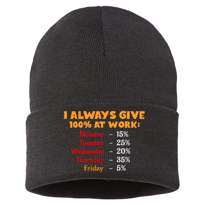 Funny I Always Give 100 Percent At Work Labor Day Sustainable Knit Beanie