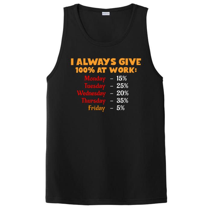 Funny I Always Give 100 Percent At Work Labor Day PosiCharge Competitor Tank