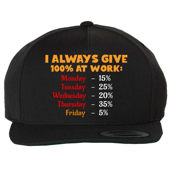 Funny I Always Give 100 Percent At Work Labor Day Wool Snapback Cap