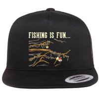 Fishing Is Fun... Bobbers Stuck In Tree Flatbill Hat