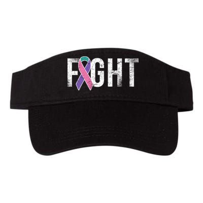 Fight Thyroid Cancer Visor