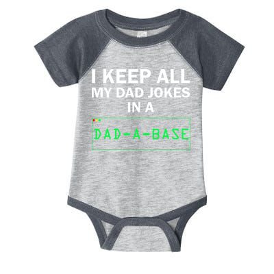 Funny I Keep All My Dad Jokes In A Dad A Base Gag Dad Joke Infant Baby Jersey Bodysuit