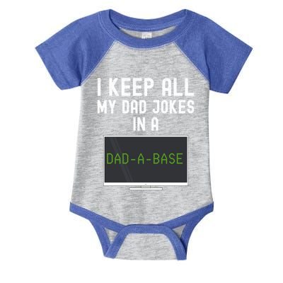 Funny I Keep All My Dad Jokes In A Dad A Base Gag Dad Joke Gift Infant Baby Jersey Bodysuit