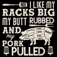 Funny I Like My Racks Big Butt Rubbed And Pork Pulled Meat Cut Lines 16 in Basic Backpack