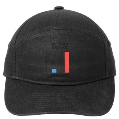 Funny Interview Meme Skill Need To Get A Job Vs Interview 7-Panel Snapback Hat
