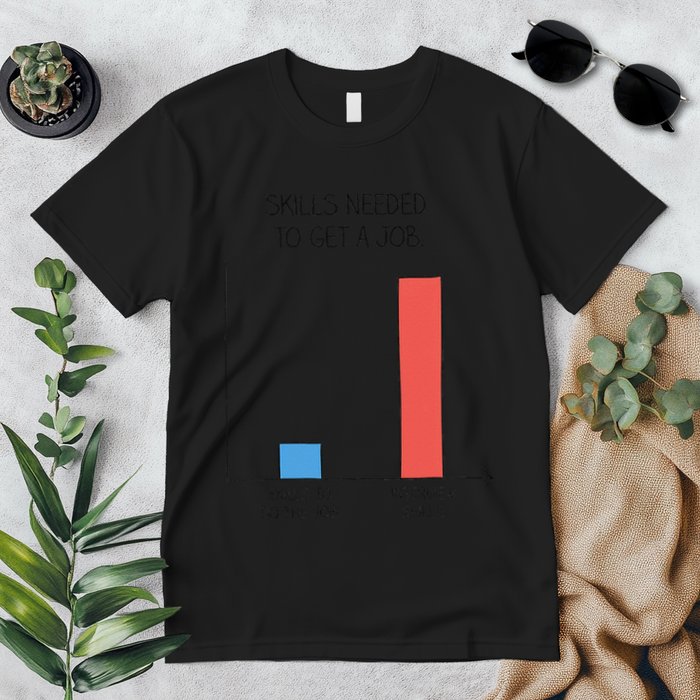 Funny Interview Meme Skill Need To Get A Job Vs Interview Premium T-Shirt