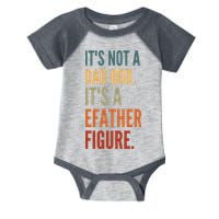 Funny Its Not A Dad Bod Its A Father Figure Infant Baby Jersey Bodysuit