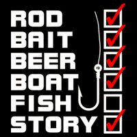 Fishing Check list Everything Checked But Fish Wool Snapback Cap