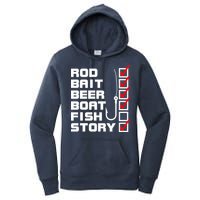Fishing Check list Everything Checked But Fish Women's Pullover Hoodie