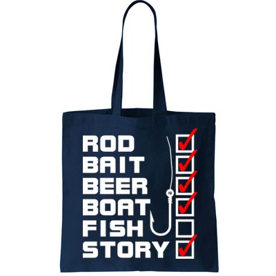 Fishing Check list Everything Checked But Fish Bag