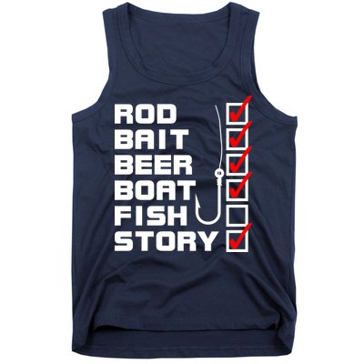 Fishing Check list Everything Checked But Fish Tank Top