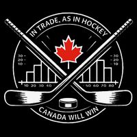 Funny In Trade As In Hockey Canada Will Win Impact Tech Backpack