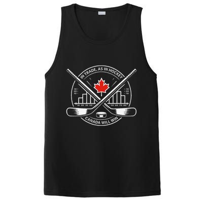 Funny In Trade As In Hockey Canada Will Win PosiCharge Competitor Tank