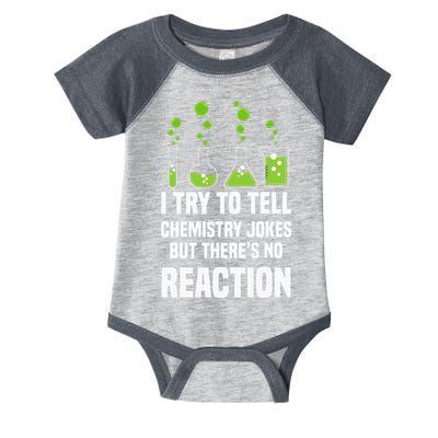 Funny I Try To Tell Chemistry Jokes But There Is No Reaction Infant Baby Jersey Bodysuit