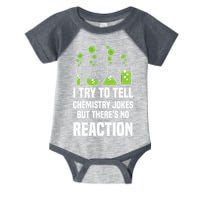 Funny I Try To Tell Chemistry Jokes But There Is No Reaction Infant Baby Jersey Bodysuit