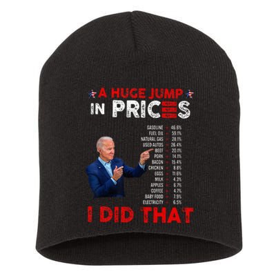 Funny Joe Biden Us Crisis I Did That Anti Biden Liberals Short Acrylic Beanie