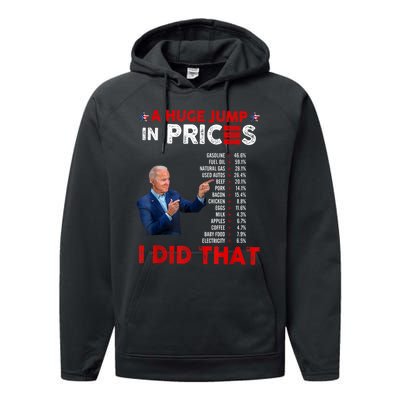 Funny Joe Biden Us Crisis I Did That Anti Biden Liberals Performance Fleece Hoodie