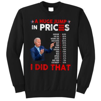 Funny Joe Biden Us Crisis I Did That Anti Biden Liberals Sweatshirt