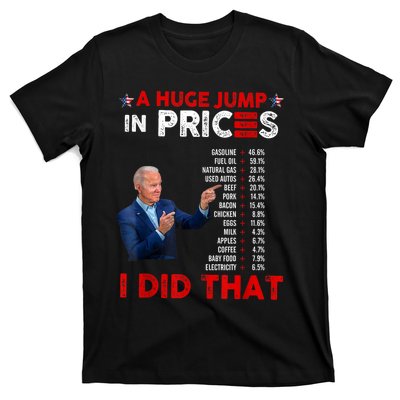 Funny Joe Biden Us Crisis I Did That Anti Biden Liberals T-Shirt