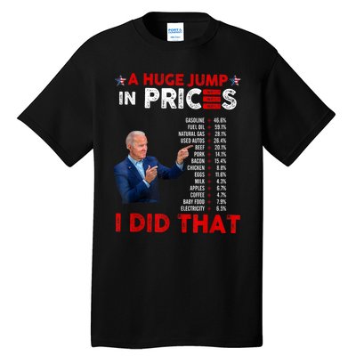 Funny Joe Biden Us Crisis I Did That Anti Biden Liberals Tall T-Shirt