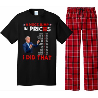 Funny Joe Biden Us Crisis I Did That Anti Biden Liberals Pajama Set