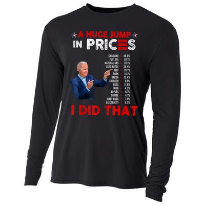 Funny Joe Biden Us Crisis I Did That Anti Biden Liberals Cooling Performance Long Sleeve Crew