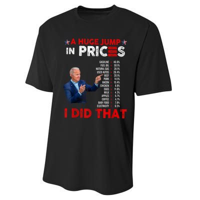 Funny Joe Biden Us Crisis I Did That Anti Biden Liberals Performance Sprint T-Shirt