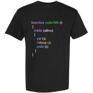 Funny Javascript Developer Programming Eat Sleep Code Repeat Gift Garment-Dyed Heavyweight T-Shirt