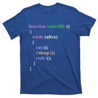 Funny Javascript Developer Programming Eat Sleep Code Repeat Gift T-Shirt