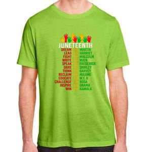 Funny Juneteenth For Women Men Gift African Pride Adult ChromaSoft Performance T-Shirt