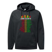 Funny Juneteenth For Women Men Gift African Pride Performance Fleece Hoodie