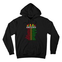 Funny Juneteenth For Women Men Gift African Pride Hoodie