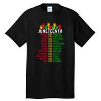 Funny Juneteenth For Women Men Gift African Pride Tall T-Shirt