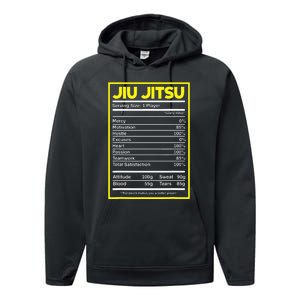 Funny Jiu Jitsu Facts Funny Jiu Jitsu Performance Fleece Hoodie