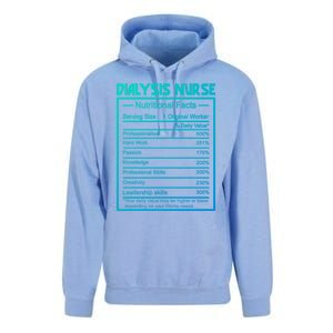 Funny Job Title Worker Nutrition Facts Dialysis Nurse Gift Unisex Surf Hoodie