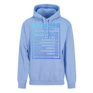 Funny Job Title Worker Nutrition Facts Dialysis Nurse Gift Unisex Surf Hoodie