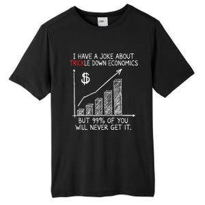 Funny Joke Trickle Down Economics Is A Trick Tall Fusion ChromaSoft Performance T-Shirt