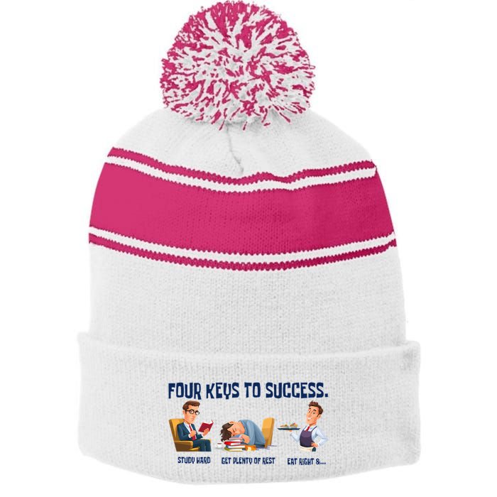 Four Keys To Success 4 Keys To Success Stripe Pom Pom Beanie