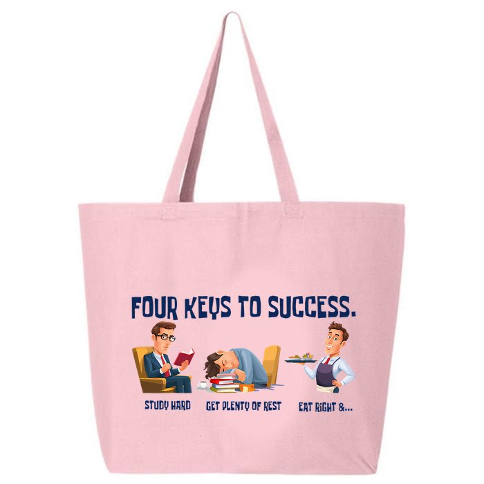 Four Keys To Success 4 Keys To Success 25L Jumbo Tote